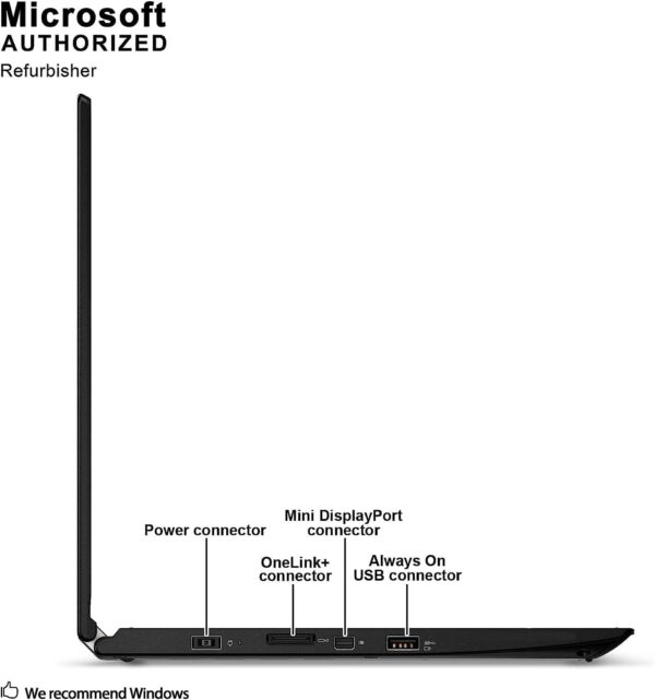 Lenovo Thinkpad Yoga 260 x360 Touch Screen Core i5-6200U, 8GB RAM, 256GB SSD, 15.6" inch Display - Image 5