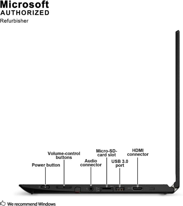 Lenovo Thinkpad Yoga 260 x360 Touch Screen Core i5-6200U, 8GB RAM, 256GB SSD, 15.6" inch Display - Image 4
